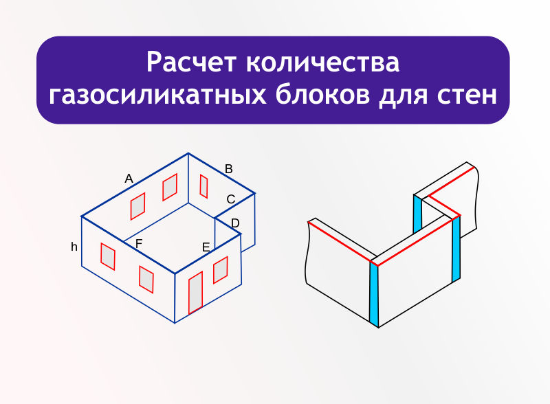 Как рассчитать количество газосиликатных блоков для стен