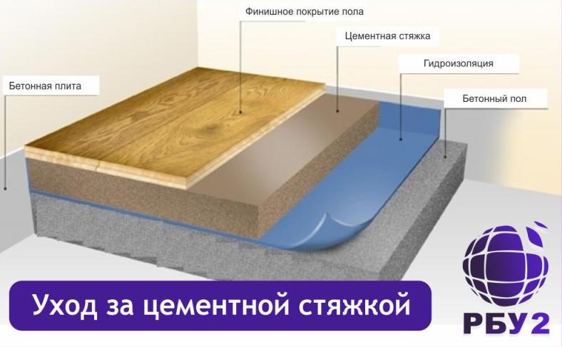 Уход за цементной стяжкой