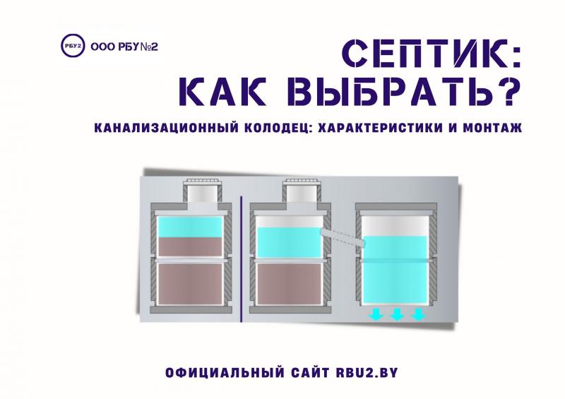 Канализационный колодец: расчет, характеристики, монтаж